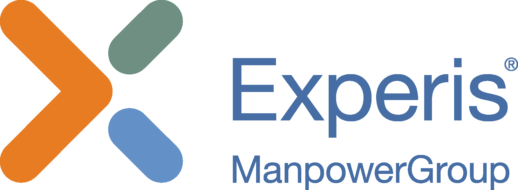 experis manpower group address