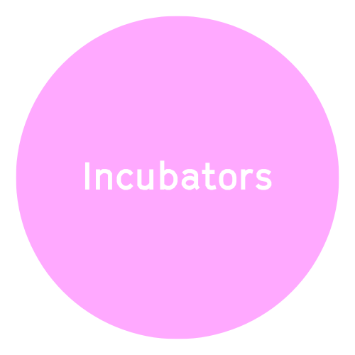 Incubators