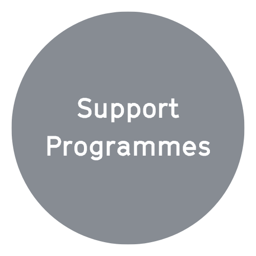 Support Programmes